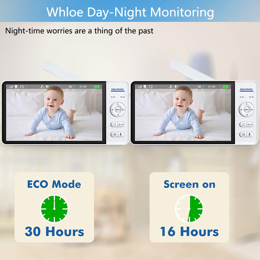 Monitor de bebé con pantalla d - Photography Uk reseña y precio