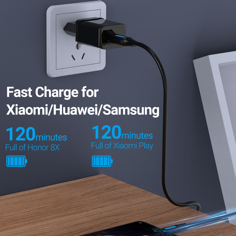 Vention-Cable micro USB recubi - Xiaomi Photography Kit reseña y precio