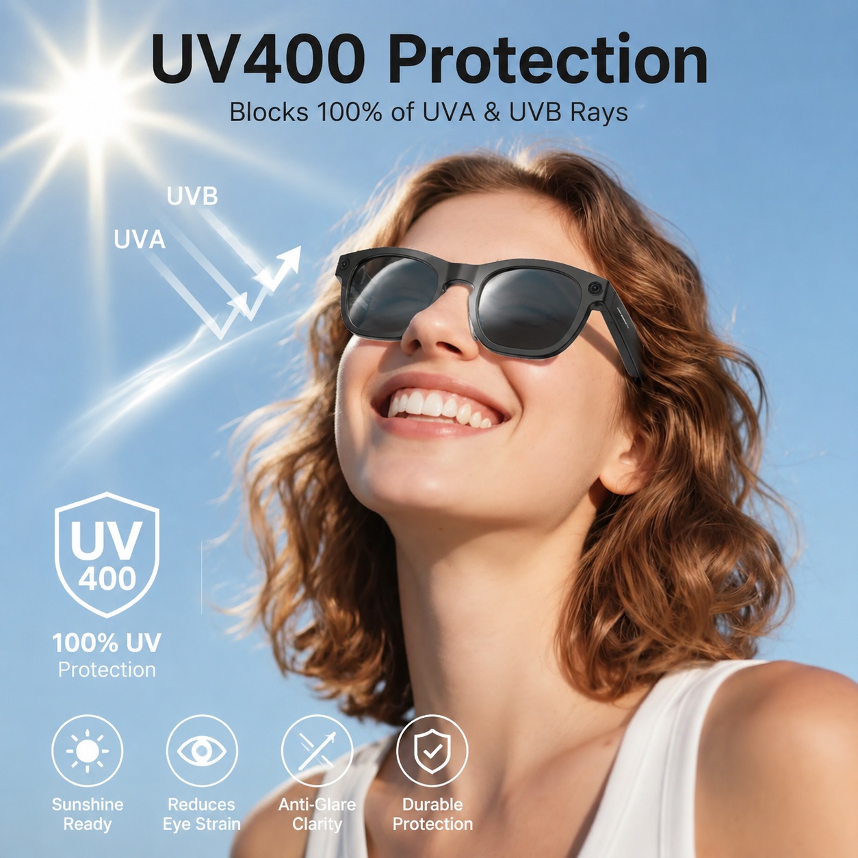 Gafas Inteligentes con IA 2026 - Photography Videography reseña y precio