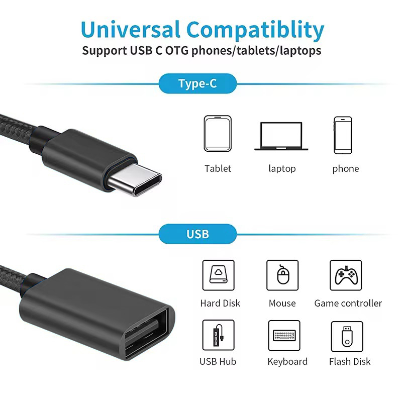 Adaptador de Cable de Datos US - Xiaomi Photography Kit reseña y precio